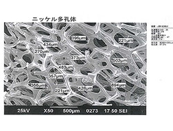 ポーラスメタル